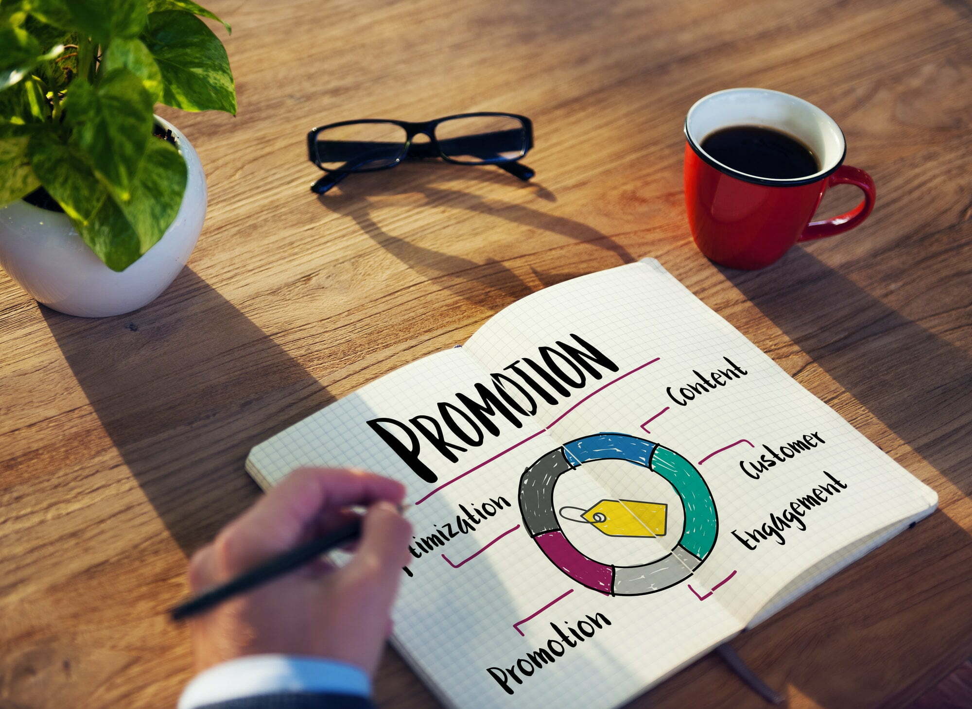 Promotion Product Strategy Marketing Concept